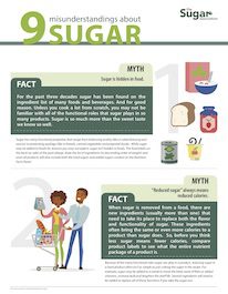 9 Misunderstandings About Sugar