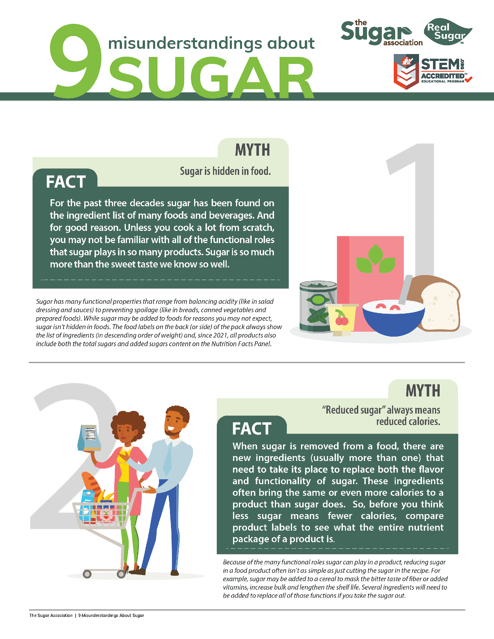 9 Misunderstandings About Sugar