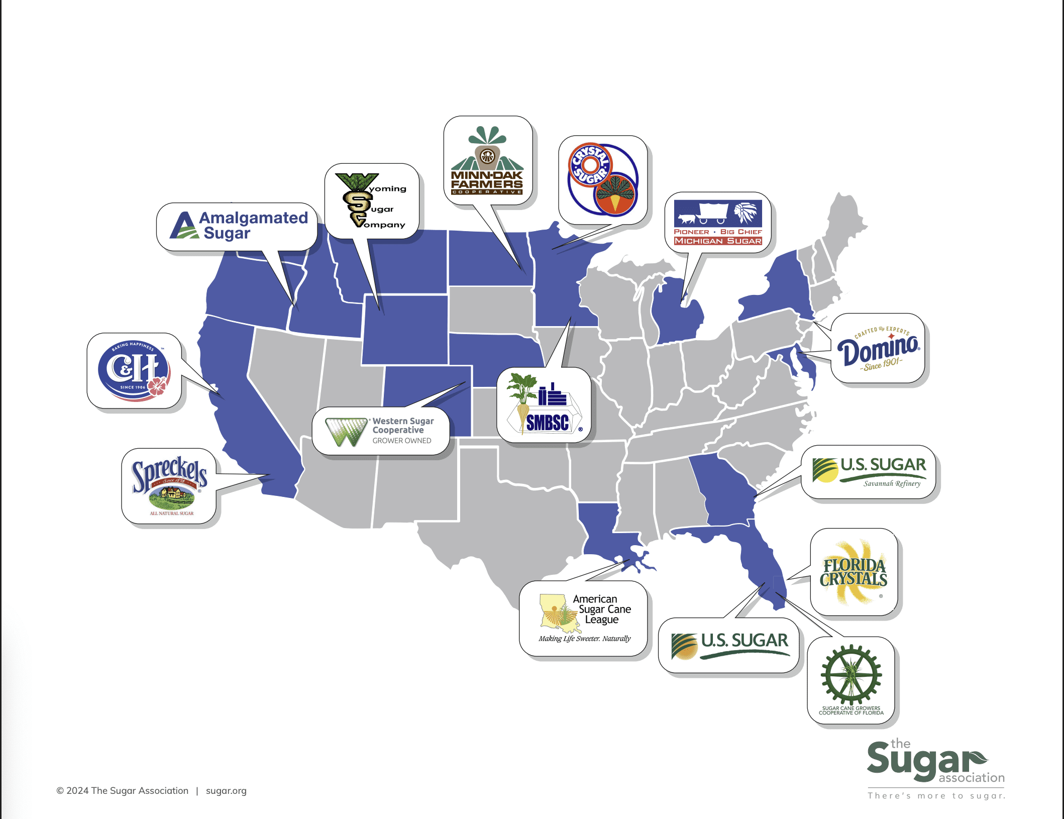U.S sugar map graphic member logos